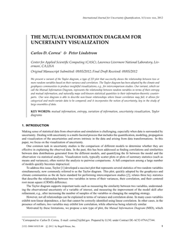 The Mutual Information Diagram for Uncertainty Visualization