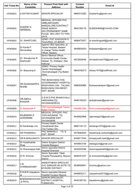 Hall Ticket No Name of the Candidate Present Post Held with Address