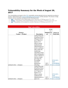 Vulnerability Summary for the Week of August 28, 2017