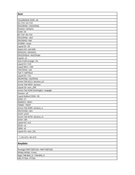 Lista Deviceuri.Pdf