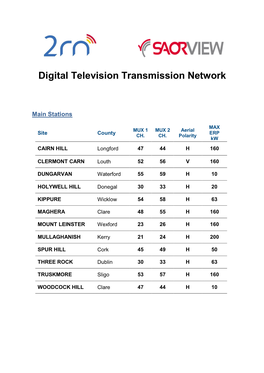 SAORVIEW Frequencies