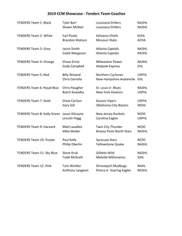 2019 CCM Showcase - Tenders Team Coaches