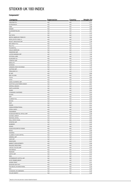 Stoxx® Uk 180 Index