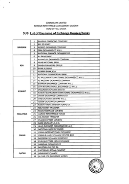 SUB: List of the Name of Exchanse Houses -^Nks