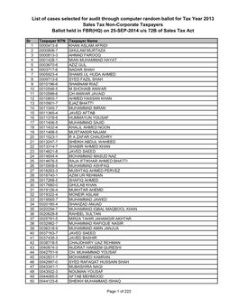 List of Cases Selected for Audit Through Computer Random Ballot