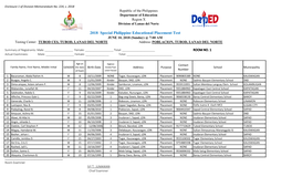 2018 Special Philippine Educational Placement Test