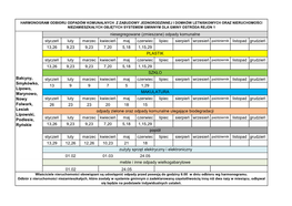 Harmonogram Odbioru Odpadów-Gmina Ostróda