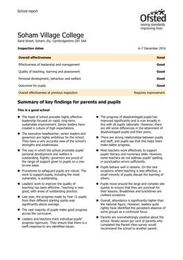 Soham Village College Sand Street, Soham, Ely, Cambridgeshire CB7 5AA