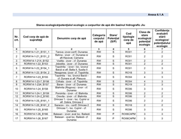 Anexa 6.1.A Starea Ecologică/Potenţialul Ecologic a Corpurilor De