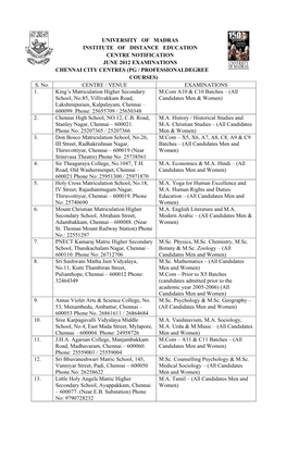 University of Madras Institute of Distance Education Centre Notification June 2012 Examinations Chennai City Centres (Pg / Professionaldegree Courses) S