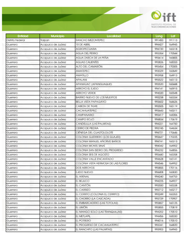 Entidad Municipio Localidad Long