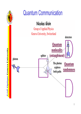 Quantum Communication