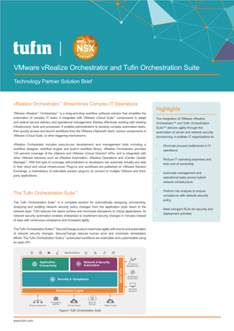 Vmware Vrealize Orchestrator and Tufin Orchestration Suite