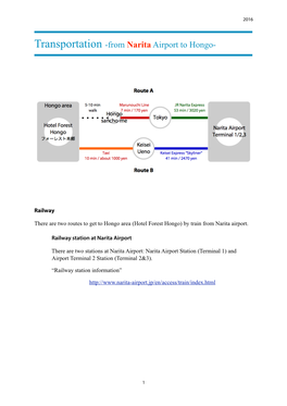 Transportation -From Narita Airport to Hongo