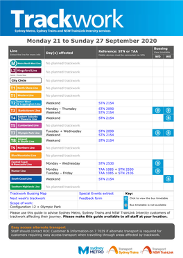 Monday 21 to Sunday 27 September 2020