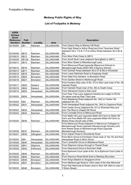 Download Public Rights of Way (Footpaths)