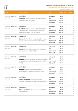 Price List of LIBERIA 01 02 2021 Code