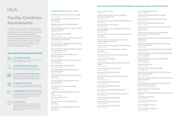 Facility Condition Assessments