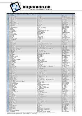 Die Offizielle Schweizer Hitparade