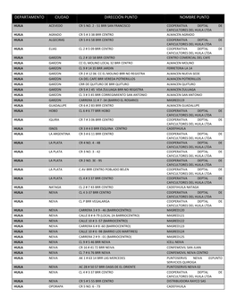 Puntos De Pago Huila