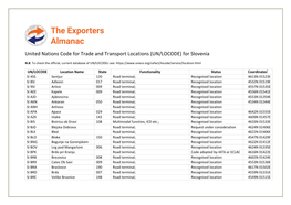 (UN/LOCODE) for Slovenia