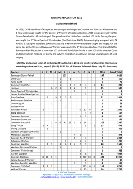 RINGING REPORT for 2016 Guillaume Réthoré