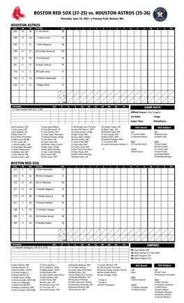 Today's Starting Lineups