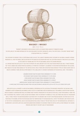 WHISKEY / WHISKY { Wis- Kee} Noun “WHISKEY” (OR WHISKY) IS an ALCOHOLIC DISTILLATE MADE from a MASH of FERMENTED GRAIN