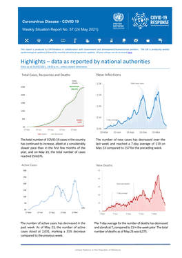 UN Moldova Covid-19 Weekly Situation Report-24 May 2021.Pdf