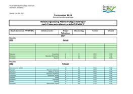 ASÜ Glaubitz 2021