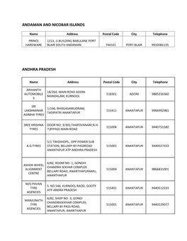 Andaman and Nicobar Islands Andhra Pradesh