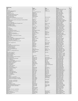 Graphic Novel Title List MASTER.Xlsx