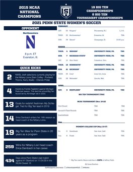 2021 Penn State Women's Soccer 2015 Ncaa National