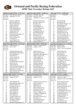 Male November Ratings 2015