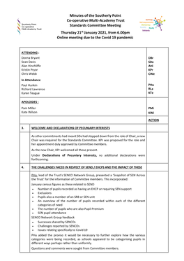 Minutes Standards Committee 21 01 2021