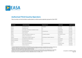 Authorised Third Country Operators the Air Carriers on This List Hold an Authorisation As Third Country Operator Pursuant to Part-TCO¹