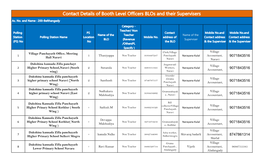 200-Belthangady Category - Teacher/ Non Polling PS Contact Mobile No.And Mobile No.And Name of the Teacher Name of the Station Polling Station Name Location Mobile No