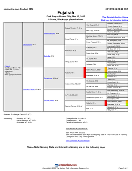 Fujairah Dark Bay Or Brown Filly; Mar 13, 2017 View Complete Auction History 8 Starts, Black-Type Placed Winner Click Here for Interactive Nicking