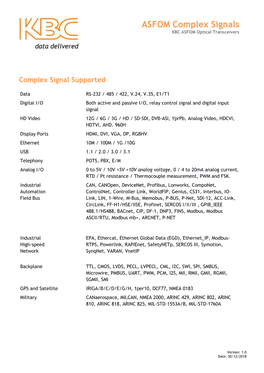 ASFOM Complex Signals KBC ASFOM Optical Transceivers