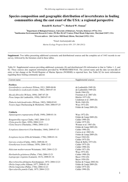 Marine Ecology Progress Series 458:255