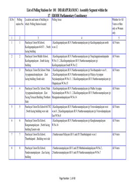 List of Polling Stations for 101 DHARAPURAM(SC)