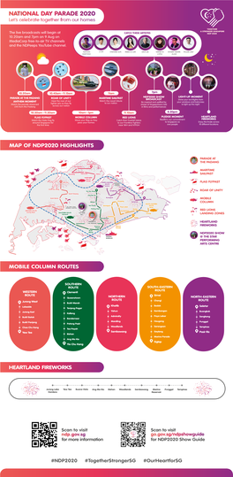 National Day Parade 2020