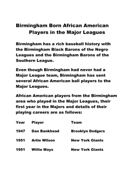 Birmingham Born African American Players in the Major Leagues
