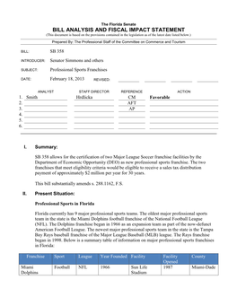 Bill Analysis and Fiscal Impact Statement