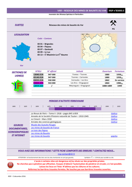 RESEAUX DES MINES DE BAUXITE DU VAR IRSP N°83000.0 Inventaire Des Réseaux Spéciaux Et Particuliers