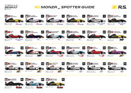 2 Monza Spotter Guide