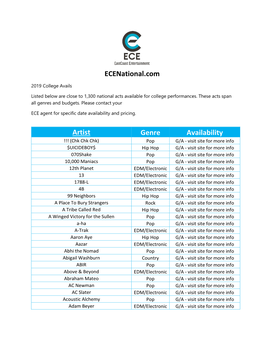 Ecenational.Com Artist Genre Availability