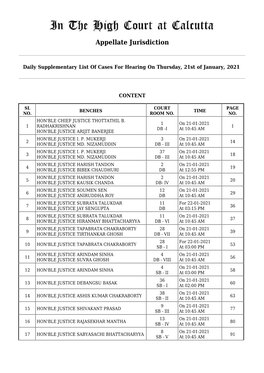 Daily Cause List Dated 21.01.2021