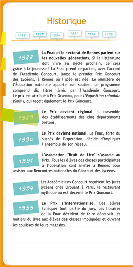 Historique 1988 1989 1990 1991 1994 1995