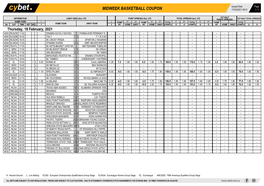 Midweek Basketball Coupon 17/02/2021 09:31 1 / 1